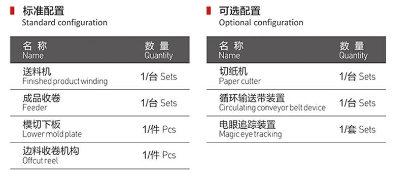 重型数控模切机相关配置